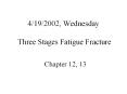 4/19/2002, Wednesday  Three Stages Fatigue Fracture PowerPoint PPT Presentation