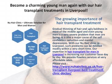 Men Hair Transplant in Liverpool has Proved to be a Great Utility for Fighting Baldness - Nu Hair Clinic