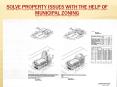 Solve property issues with the help of Municipal Zoning PowerPoint PPT Presentation