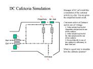 DC Cafeteria Simulation