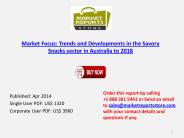 Australia Savory Snacks Sector to 2018