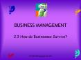 BUSINESS MANAGEMENT PowerPoint PPT Presentation