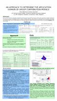 AN APPROACH TO DETERMINE THE APPLICATION DOMAIN OF GROUP CONTRIBUTION MODELS Nina Jeliazkova1 Joanna Jaworska2,  (2) Central Product Safety, Procter PowerPoint PPT Presentation
