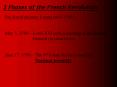 3 Phases of the French Revolution PowerPoint PPT Presentation