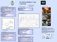 RF Measurement and Control PowerPoint PPT Presentation