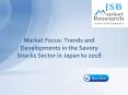 JSB Market Research - Market Focus: Trends and Developments in the Savory Snacks PowerPoint PPT Presentation