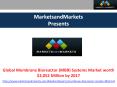 Global Membrane Bioreactor (MBR) Systems Market Analysis by MarketsandMarkets. PowerPoint PPT Presentation