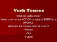 Verb Tenses PowerPoint PPT Presentation