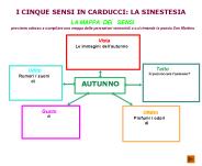 Diapositiva 1