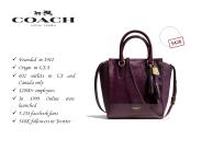 10 Most Popular Handbag Brands