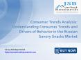 JSB Market Research - Consumer Trends Analysis: Understanding Consumer Trends and Drivers of Behavior in the Russian Savory Snacks Market PowerPoint PPT Presentation