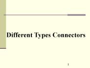RF Connectors Audio Video Connectors