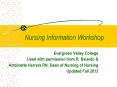 Nursing Information Workshop PowerPoint PPT Presentation