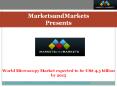 World Microscopy Market expected to be US$ 4.5 billion by 2015 PowerPoint PPT Presentation