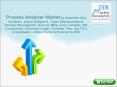 JSB Market Research: Process Analyzer Market - Global Trends & Forecast to 2020 PowerPoint PPT Presentation