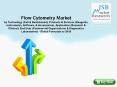 JSBMarket Research : Flow Cytometry Market  - Global Forecasts to 2018 PowerPoint PPT Presentation