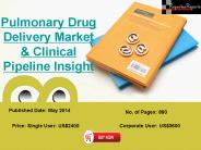 Pulmonary Drug Delivery Market & Clinical Pipeline Insight