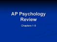 AP Psychology Review PowerPoint PPT Presentation
