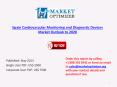 Spain Cardiovascular Monitoring and Diagnostic Devices Industry Outlook to 2020 PowerPoint PPT Presentation
