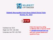 Diabetic Neuropathic Foot Ulcers Industry,H1, 2014