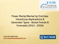 Power Rental Market by End-User Industry, by Applications