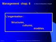Management chap. 6 PowerPoint PPT Presentation