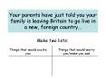 Your parents have just told you your family is leaving Britain to go live in a new, foreign country PowerPoint PPT Presentation