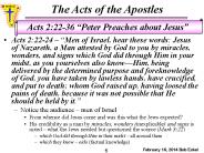 Acts 2:22-24 