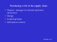 Purchasing PowerPoint PPT Presentation