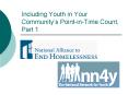 Including Youth in Your Community PowerPoint PPT Presentation
