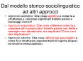 Dal modello storico-sociolinguistico ad altri approcci PowerPoint PPT Presentation