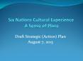 Six Nations Cultural Experience A Sense of Place PowerPoint PPT Presentation