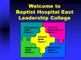 Welcome to Baptist Hospital East Leadership College PowerPoint PPT Presentation