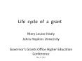 Life cycle of a grant PowerPoint PPT Presentation