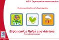 AISH Rules and Advises for Workstations design PowerPoint PPT Presentation
