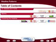 Air Masses and Fronts