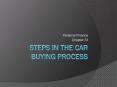 Steps in the Car Buying Process PowerPoint PPT Presentation