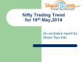 Get daily Nifty trading view from Sharetipsinfo.com PowerPoint PPT Presentation