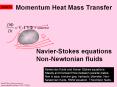 Momentum Heat Mass Transfer PowerPoint PPT Presentation