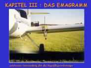 KAPITEL III : DAS EMAGRAMM