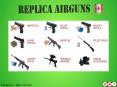 Airgun Safety Rules to Remember PowerPoint PPT Presentation