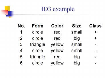 presentation player overlay