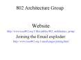 802 Architecture Group PowerPoint PPT Presentation