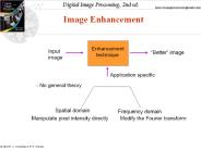 Image Enhancement in the