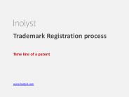 Drafting Patent Applications in Bangalore