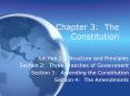 Chapter 3: The Constitution PowerPoint PPT Presentation