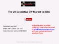 UK Decorative DIY Market Insight