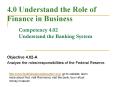 Competency 4.02 Understand the Banking System