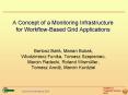 A Concept of a Monitoring Infrastructure for Workflow-Based Grid Applications PowerPoint PPT Presentation
