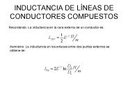 INDUCTANCIA DE L